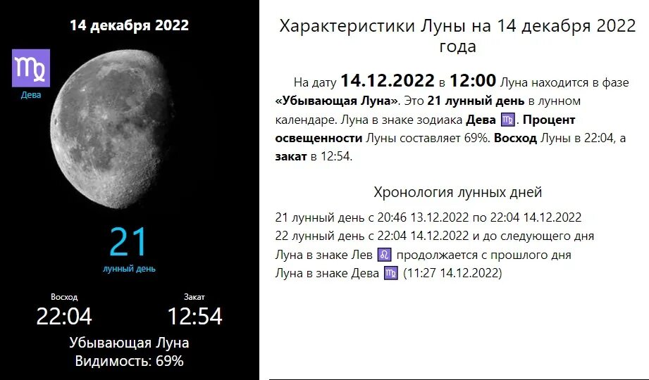 Луна в феврале 2023. Растущая Луна в феврале 2023. Луна 6 февраля 2023. Календарь Луны на 2023 год.