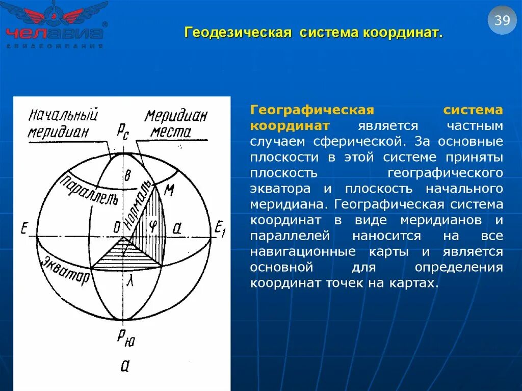 Какая координата определяет высоту. Геодезическая эллипсоидальная система координат. Географическая система координат в геодезии. Географические координаты геодезия. Система географических координат географических геодезических.