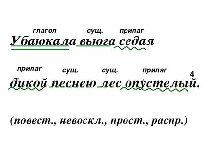 Синтаксический разбор слова края