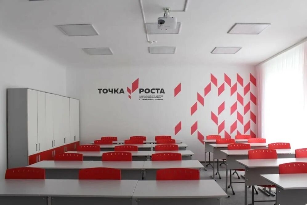 Создание центра точка роста направлено на. Точка роста. Кабинет точка роста в школе. Точка роста дизайн кабинетов. Проект точка роста.