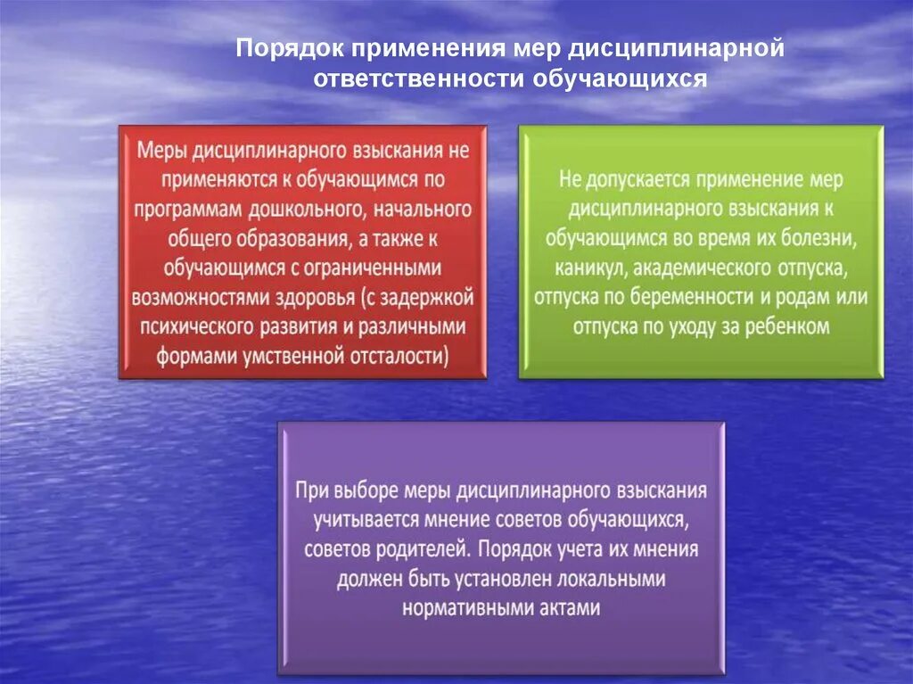 Порядок применения взыскания к обучающимся. Дисциплинарная ответственность обучающихся. Меры дисциплинарного воздействия на ученика начальных классов. Дисциплинарная ответственность обучающихся отчисление. Меры дисциплинарного взыскания применяемых к обучающимся