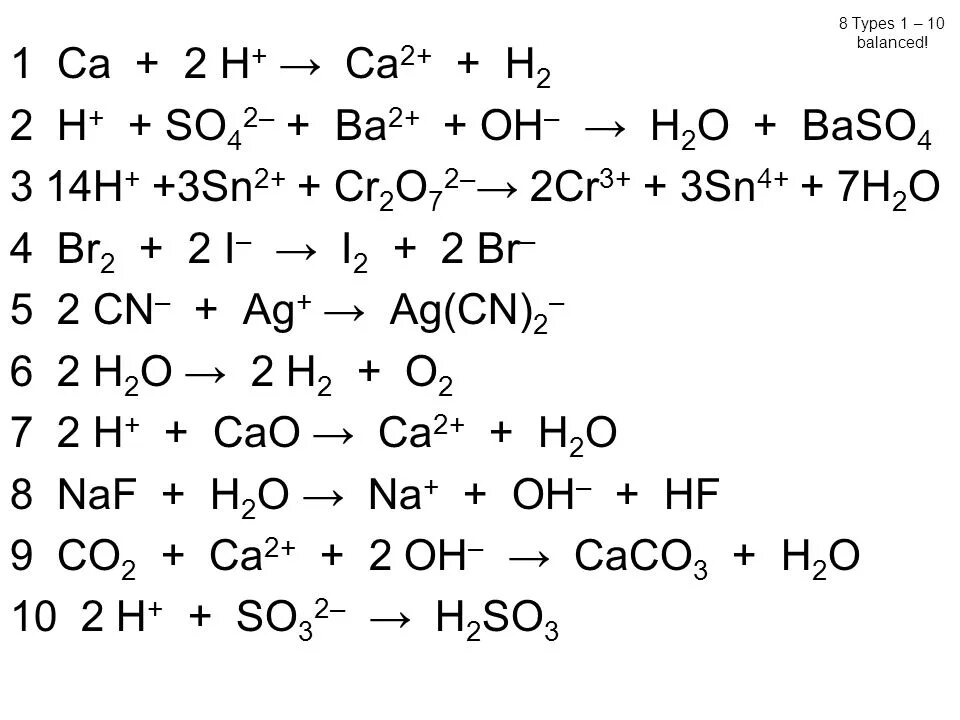 Zns koh. Купрум о аш. Схема реакций na2o. Co2+AG. Fe2o3 h2o уравнение.