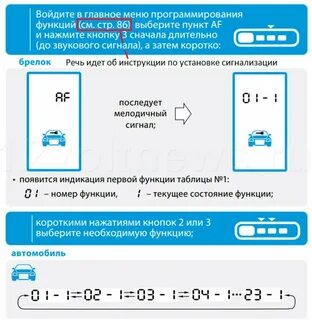 Как узнать код сигнализации старлайн