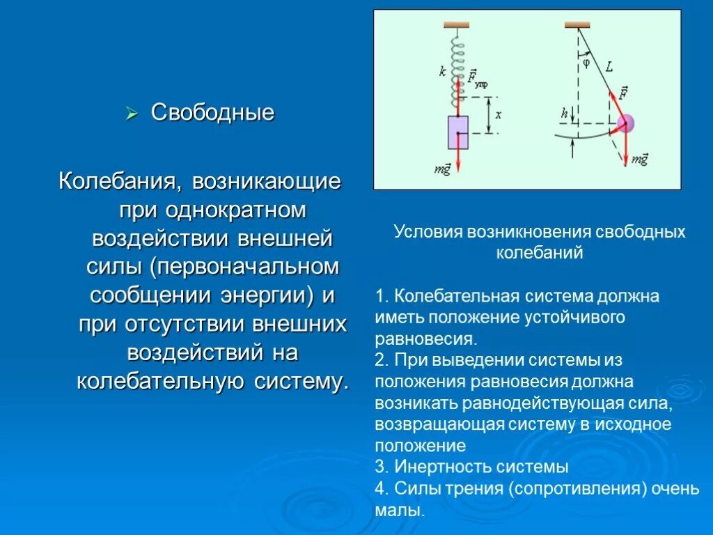 Почему происходят колебания. Свободные колебания. Условия возникновения свободных колебаний. Свободные колебания возникают при. Условия возникновения механических колебаний.