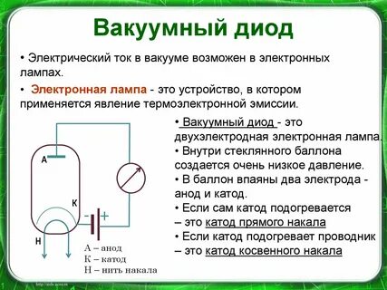 Применение работы тока