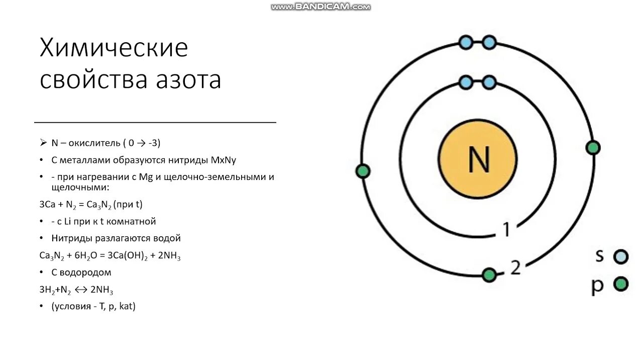 Азот вид элемента. Электронное строение азота 9 класс. Свойства азота в химии. Схема электронного строения азота. Химические свойства азота.