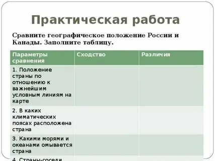 Таблица 1 характеристика влияния географического