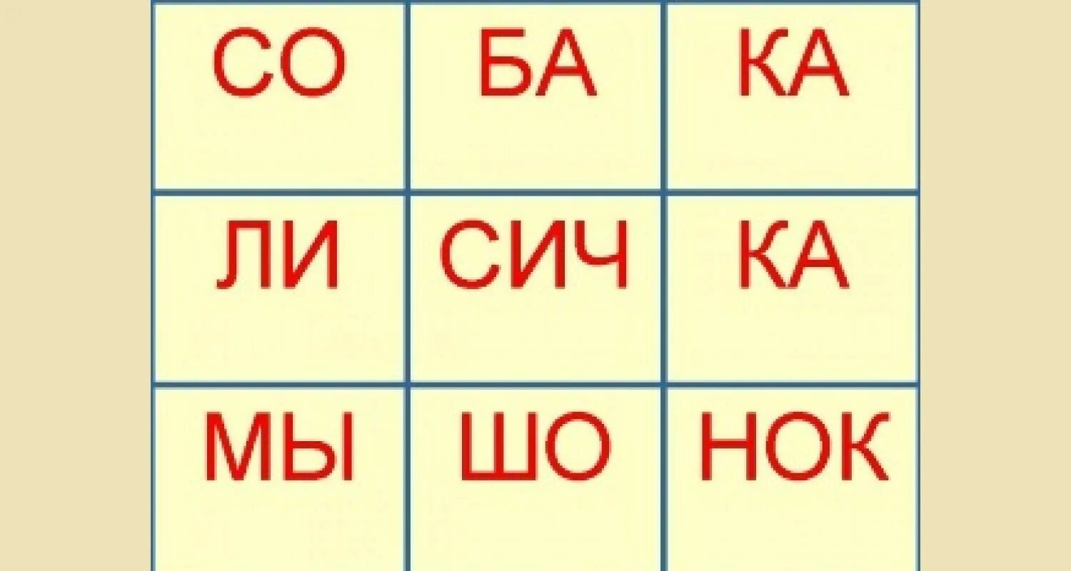 Слоги в слове цветы. Карточки со слогами для детей. Карточки для чтения дошкольникам. Слоги для чтения карточки. Карточки слоги для дошкольников.