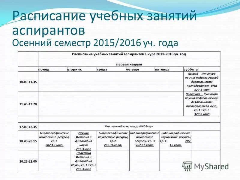 Расписание методических занятий. График учебных занятий. Расписание методических занятий. Расписание методических занятий. Расписание методических занятий по физической культуре.
