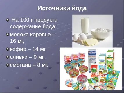 Молоко с йодом сколько