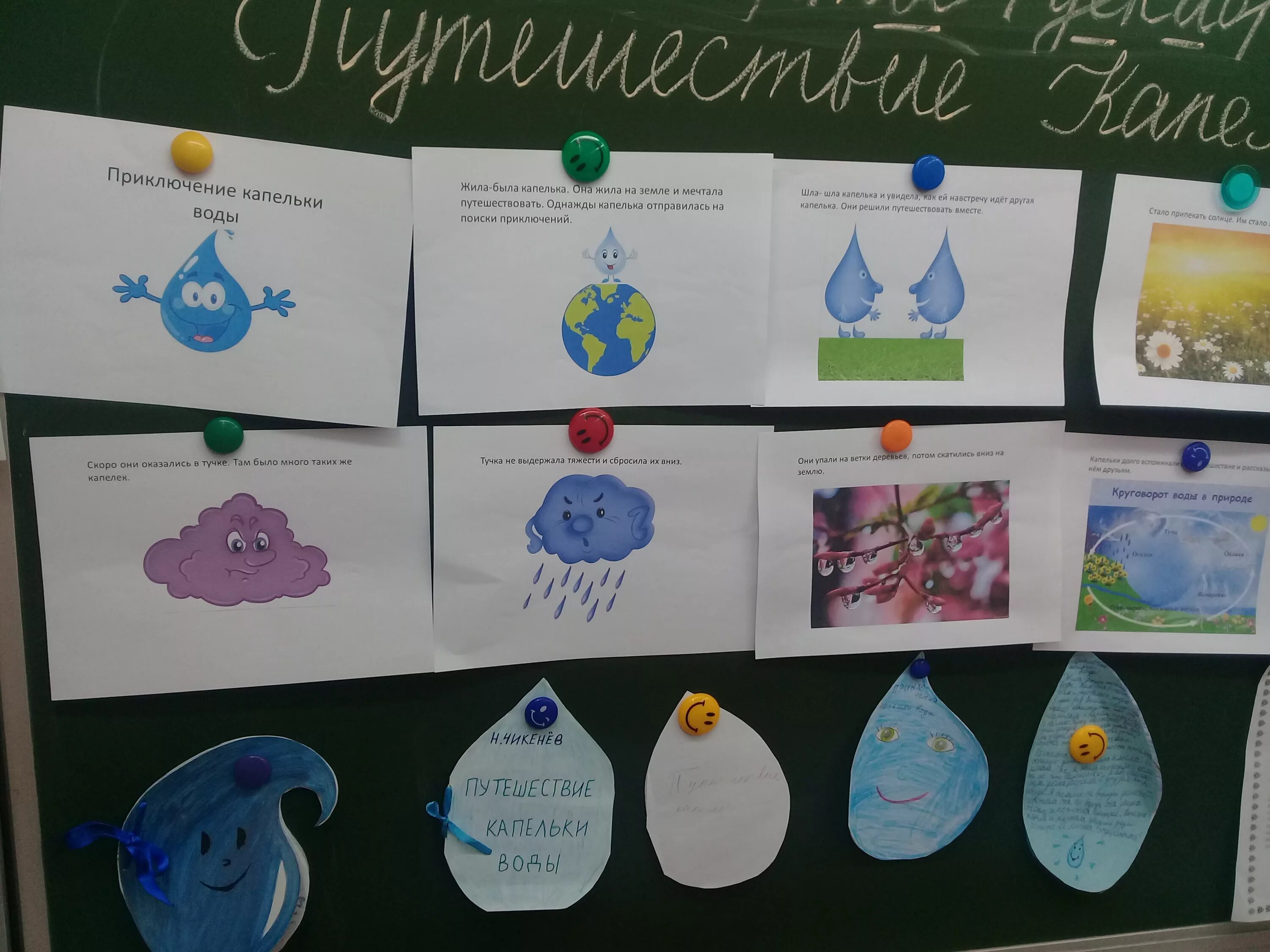 викторина о воде. сказка путешествие капельки. путешествие водяной капельки проект. волшебница вода подготовительная группа. проект вода.