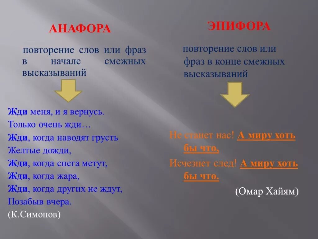 Анафора и эпифора. Повторение фраз в литературе. Анафора и эпифора примеры. Анафора эпифора дегеніміз не.