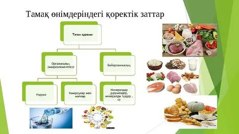 Наруто Сакура порно көру