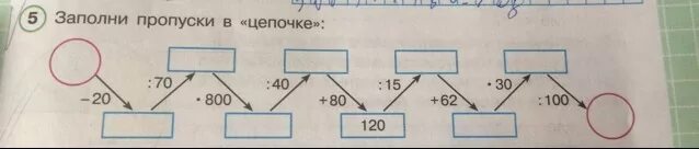Заполни пропуски в цепочке. Заполни заполни пропуски в. Заполни пропуски в схеме 1 класс. Заполни пропуски в цепочке -20. Заполни пропуски в зависимости