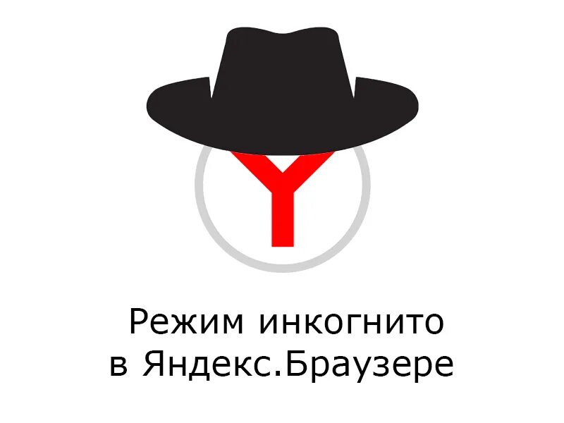 Как работает инкогнито. Режим инкогнито. инкогнито браузер. инкогнито яндекс. что такое инкогнито определение.