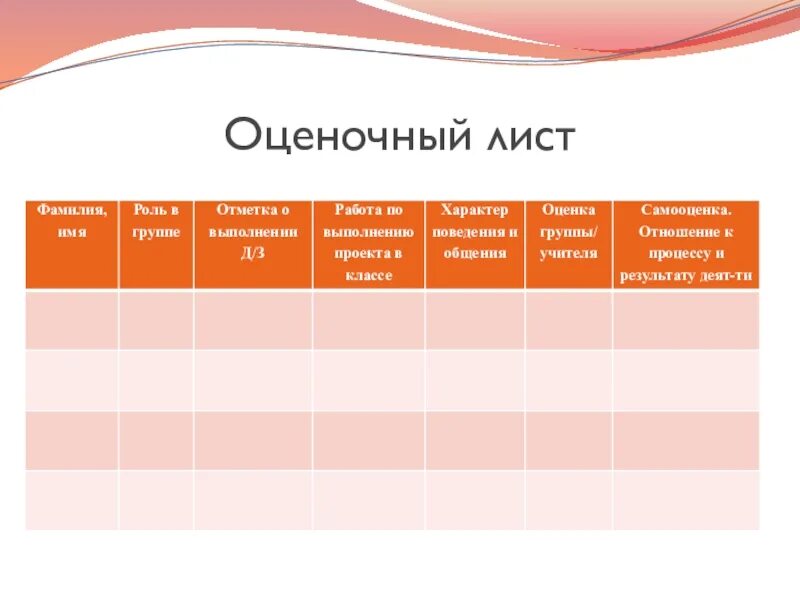 Оценочный лист для жюри конкурса образец. Оценочные листы для жюри. оценочный лист конкурса. оценочный лист проекта. годовой оценочный лист.