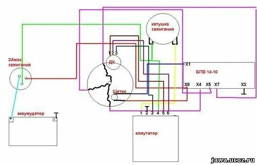 Эл схема ИЖ Планета 5. Проводка электрическая ИЖ Юпитер 5. Схема подключения бесконтактного зажигания ИЖ Юпитер 5. Проводка на Генератор ИЖ Юпитер 5 БСЗ. Схем юпитер 4