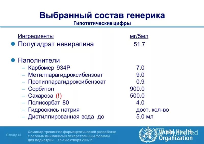 Состав асфальтобетонной смеси. Правила подбора состава бетона. Алгоритм подбора состава бетона. Подобран состав. Подбор состава тяжелого бетона пример расчета.
