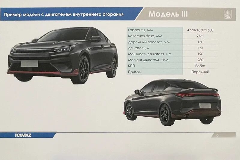 пицунда москвич москвич 2140. москвич 2140 на заводе азлк. кроссовер москвич 412 2022. новый москвич 2022. азлк 2138.