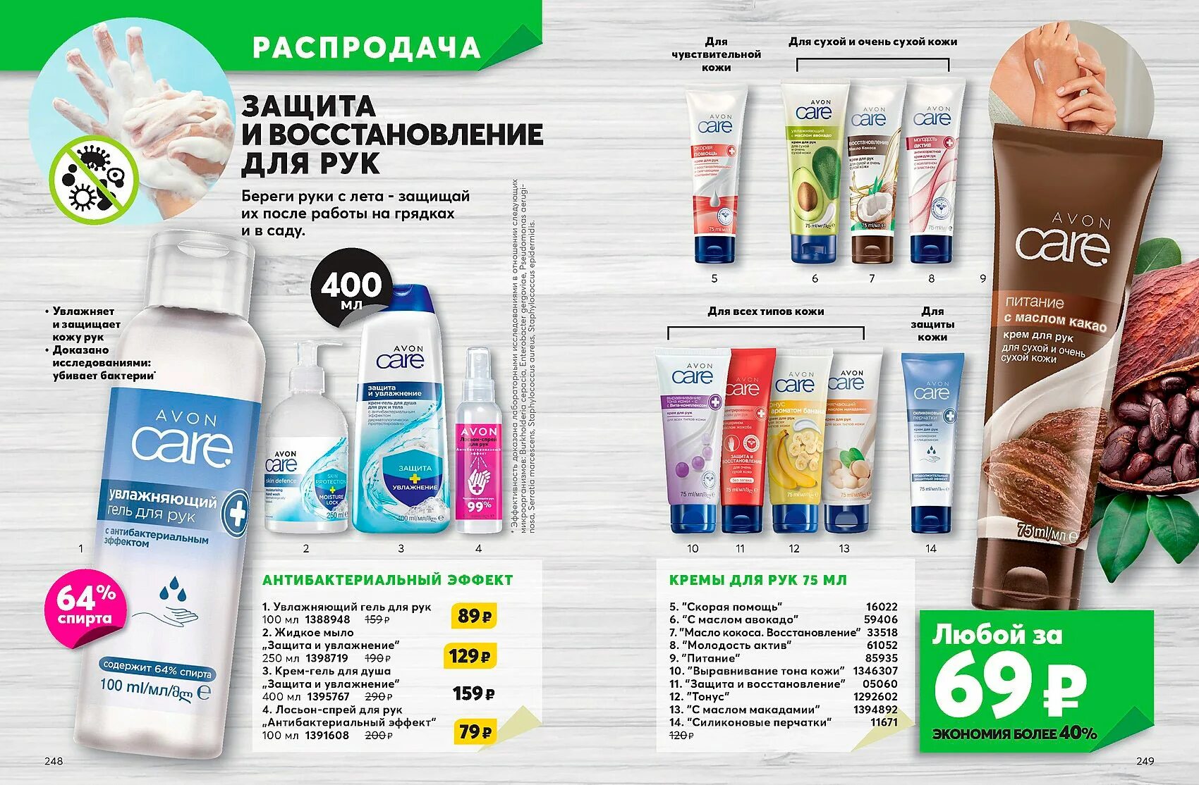 Каталог 5 эйвон. Каталог 5 2021. Эйвон 5. Каталог 5 2021. Avon 05 каталог.