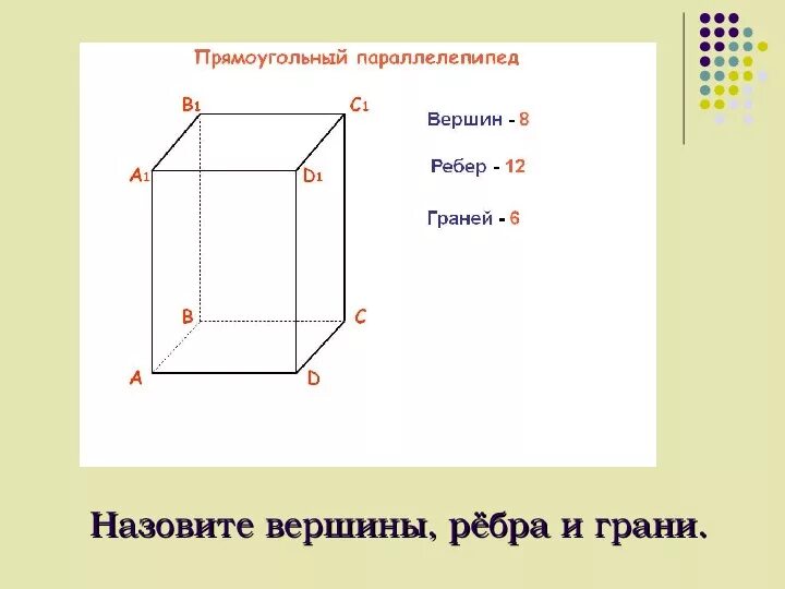 Сколько ребер у четырехугольной призмы. Параллелепипед вершины ребра и грани 5 класс. Прямоугольный параллелепипед грани ребра вершины. Прямоугольный параллелепипед 5 класс грани. Прямоугольный параллелепипед 5 класс ребра грани.