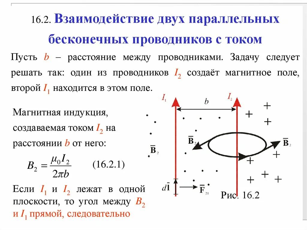 Между двумя параллельными проводниками