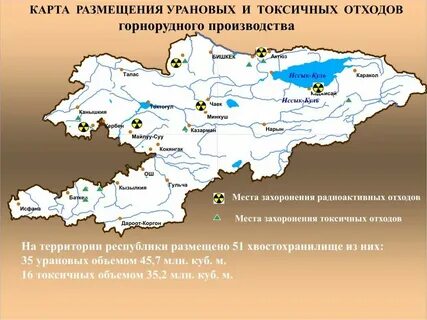 Карта промышленных отходов