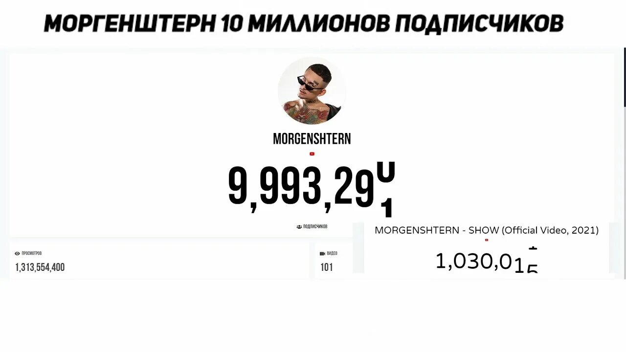 52 млн подписчиков. 10 Миллионов подписчиков. Миллион подписчиков. 1 Млн подписчиков. Мамикс 10 миллионов подписчиков.