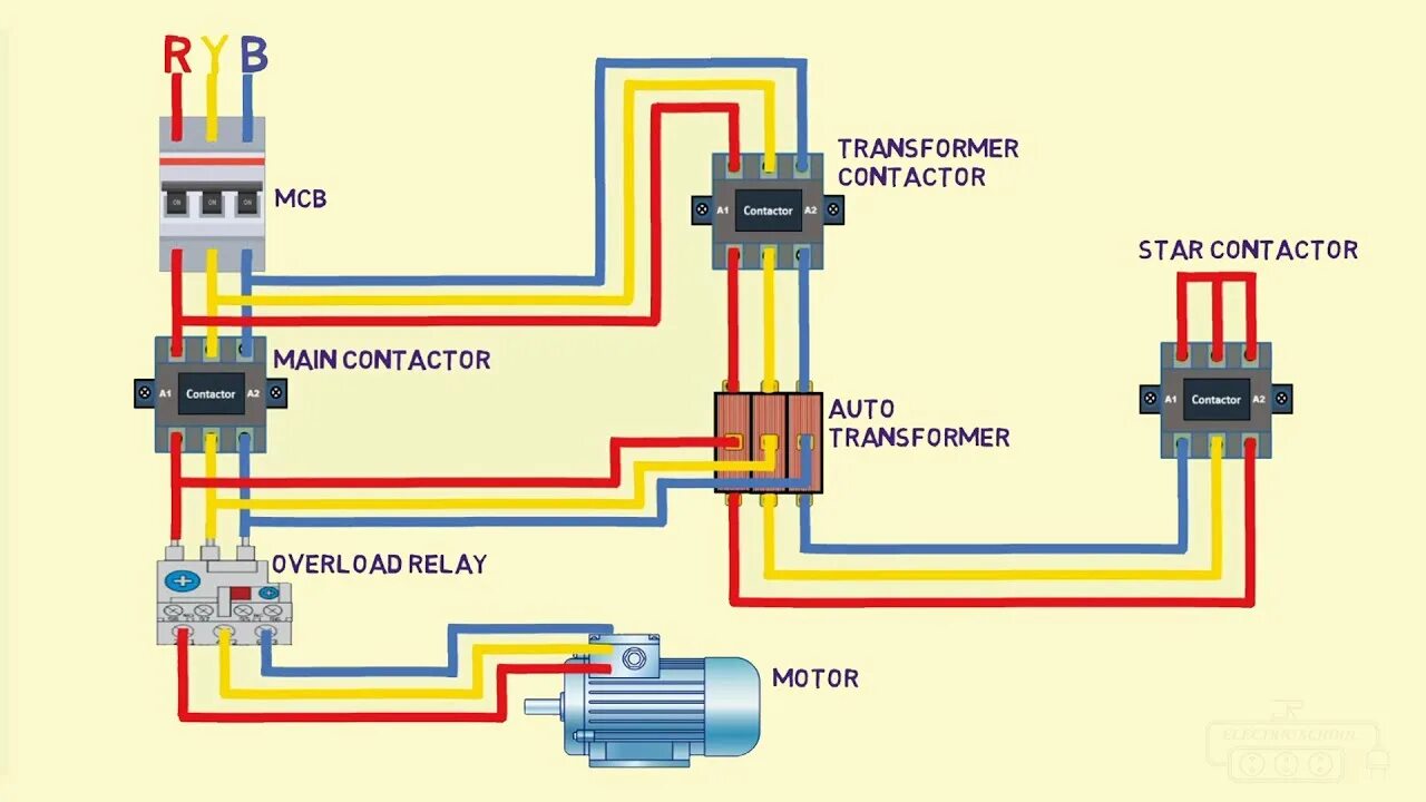 Transformers circuit. Star-delta starter-electrical схема. transformers auto. slo power transformer wiring colors.