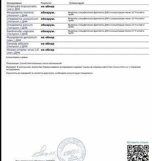 Уреаплазма и гарднерелла у женщин причины. Уреаплазма и гарднерелла у женщин причины