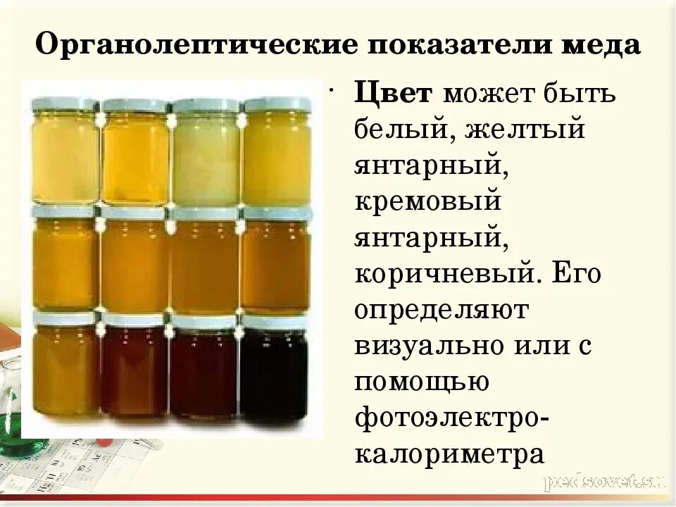 Цвет меда таблица цветов с названиями Цвет меда таблица