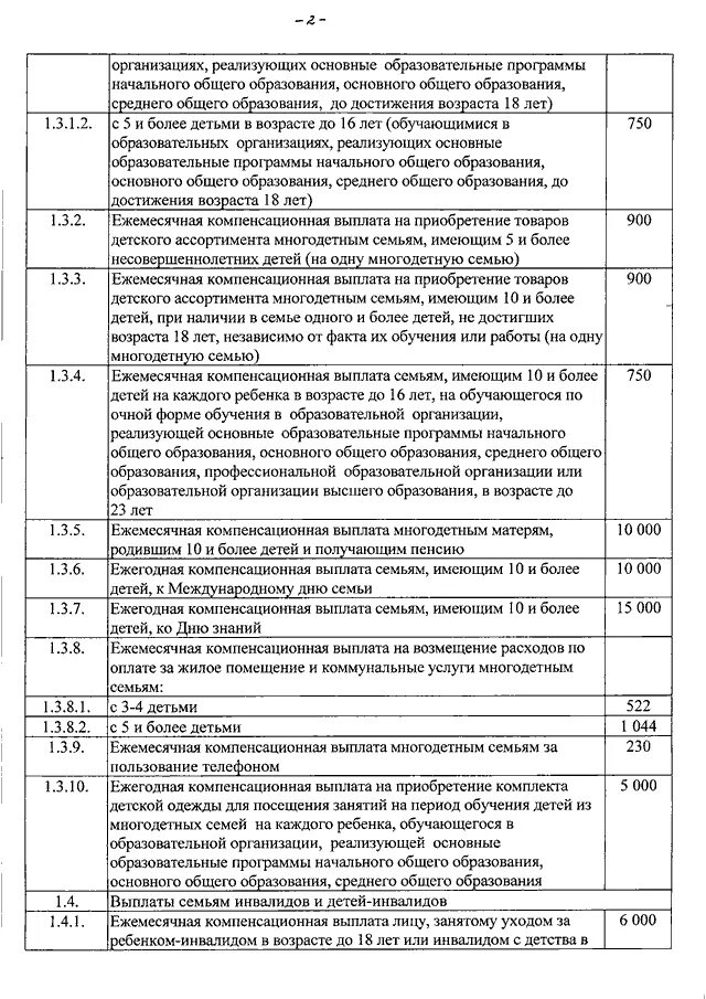 Ежемесячные компенсационные выплаты по уходу. Компенсационные выплаты многодетным семьям. Ежемесячная компенсация многодетным семьям ЖКУ. Ежегодная компенсация на приобретение одежды. Ежегодные компенсационные выплаты.