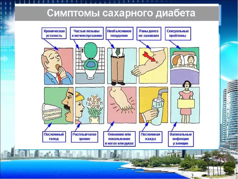 Сахарный диабет 1 симптомы. Первые симптомы сахарного диабета памятка. Диабет симптомы причины. Сахарный диабет сиптом. Сахарный диабет 2 типа симптомы у женщин.