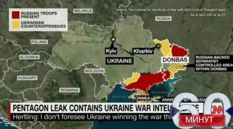 Кто побеждает между россией и украиной