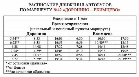 Расписание автобуса 42 львовская романцево