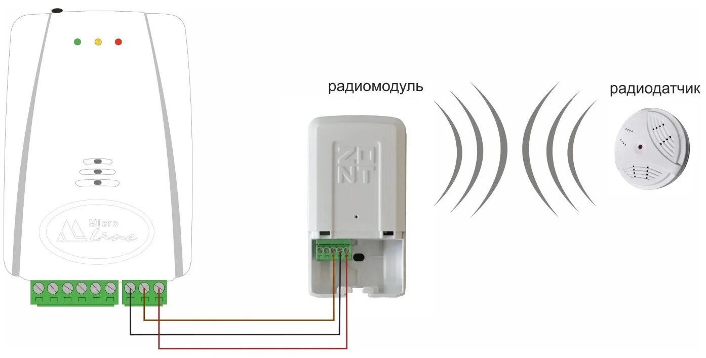 Zont мл-590. Радиомодуль Zont. Мл-590 радиомодуль. Радиомодуль Zont мл-590 ml00004741.