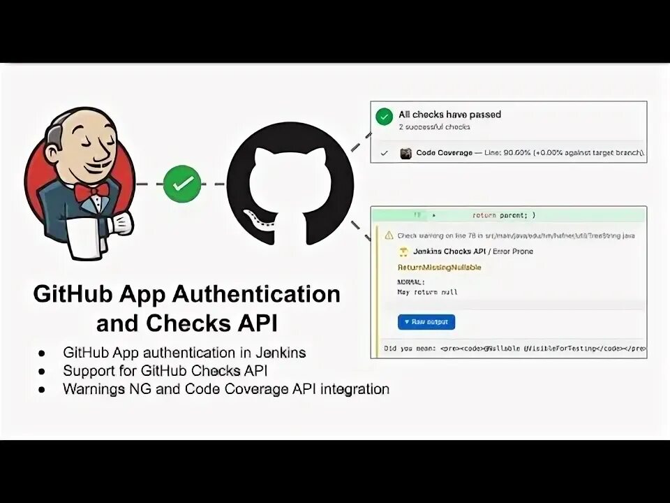 Git проверить изменения. Github проверка.