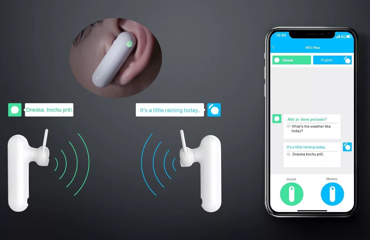 Wt2 Plus. Timekettle наушники переводчики. Беспроводных наушников-переводчиков Timekettle. Наушники беспроводные с транслятором. Timekettle offline