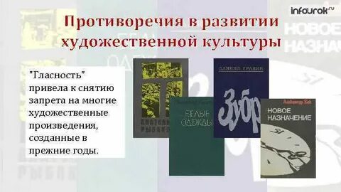 Современные отечественные произведения