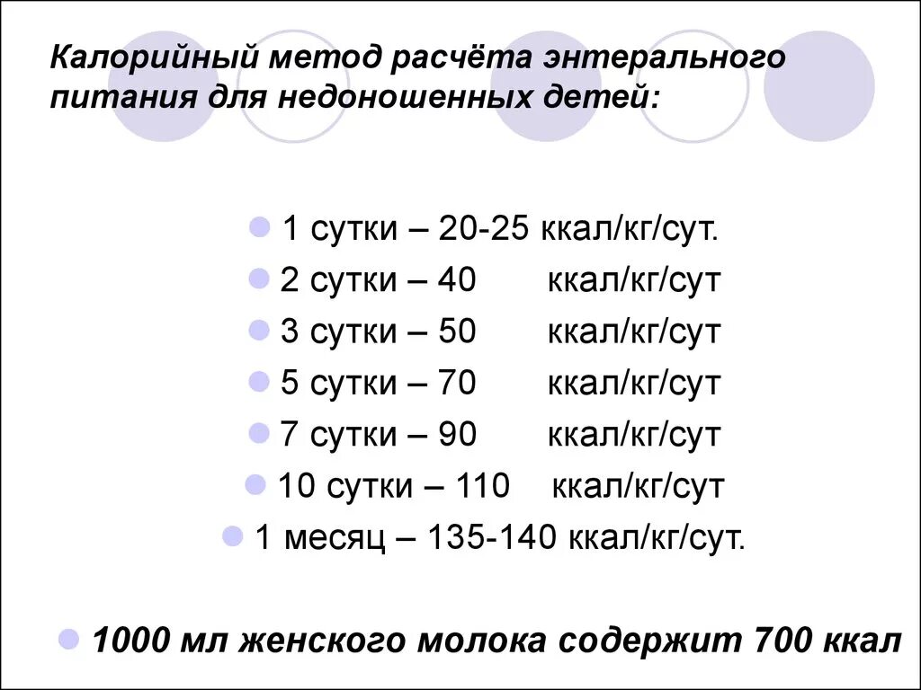 Рассчитать питание ребенку. Калорийный метод расчета питания для недоношенных. Калорийный метод расчета питания для недоношенных формула. Калорийный способ расчета питания у новорожденных недоношенных. Калорийный метод расчета питания для детей недоношенных детей.