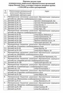 Список в детский сад 2024 2025