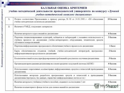 Оценка по учебной практике