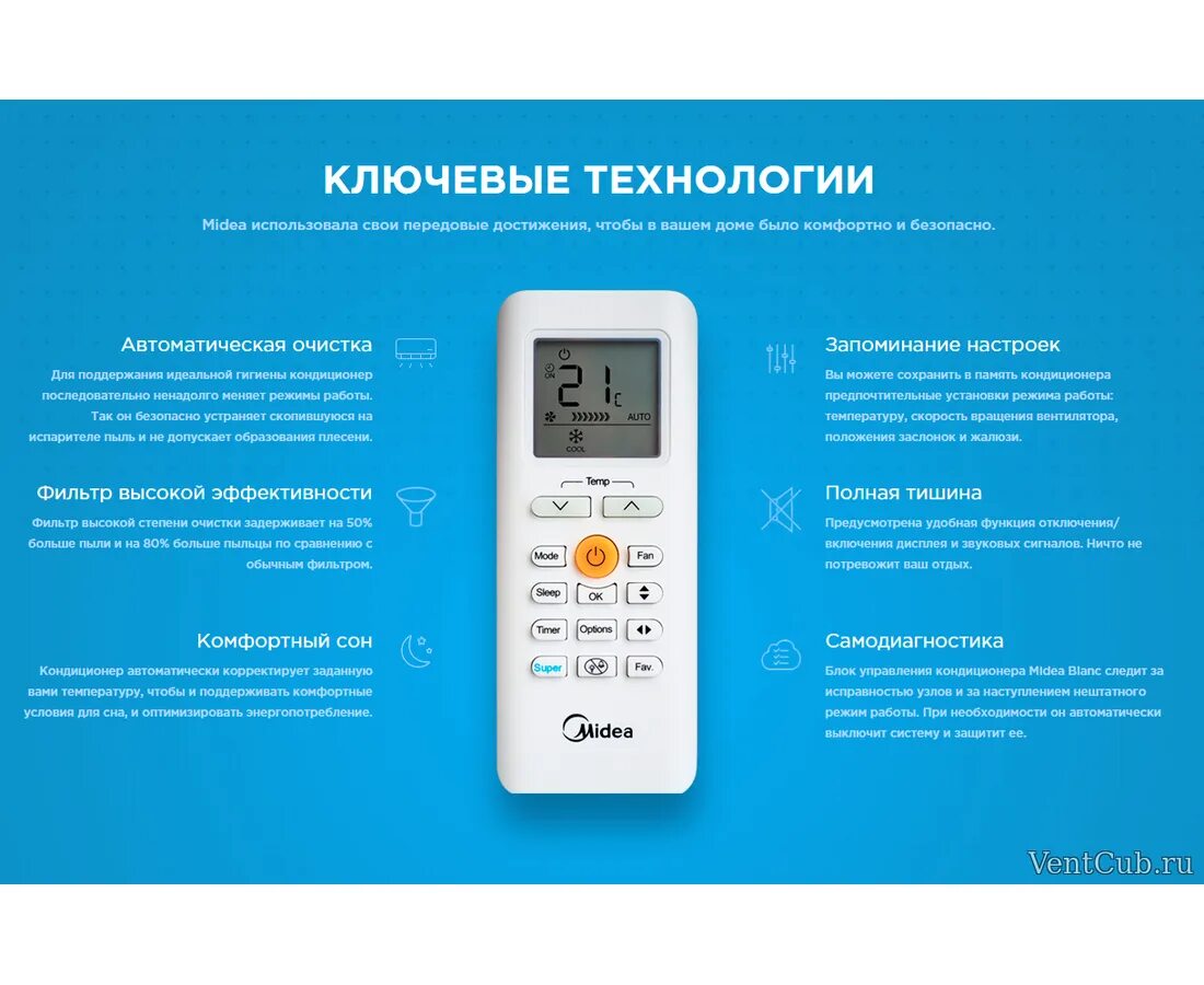 При какой температуре минус можно включать кондиционер. Midea сплит система пульт инструкция. настенный пульт управления кондиционером midea. мидеа кондиционер инструкция к пульту управления.