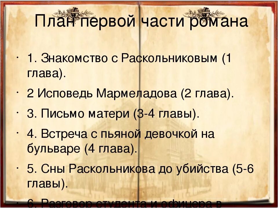 Преступление и наказание 1 глава план. План преступление и наказание 1 часть 2 глава. план романа преступление и наказание. план преступление и наказание по частям. план 1 части романа преступление и наказание.