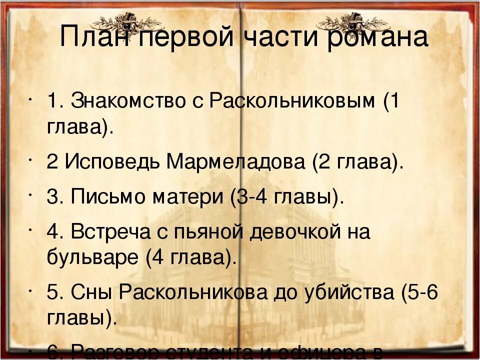 Преступление и наказание 4 часть 2 глава. План 1 части преступление и наказание по главам. План первой части преступление и наказание по главам. 1 Глава 2 часть преступление и наказание план.