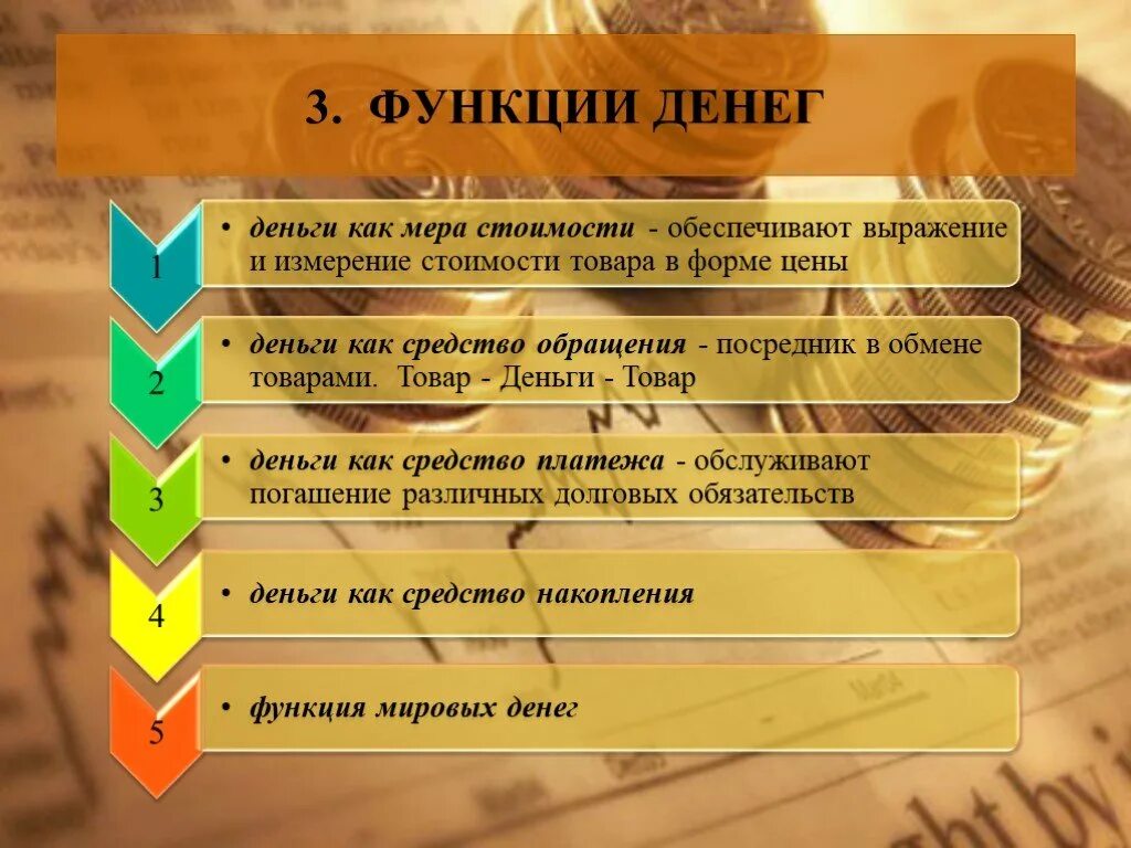 Деньги обществознание 10 класс. Функции денег. Функции денег слайд. Функции денег кратко. Сущность и функции денег.