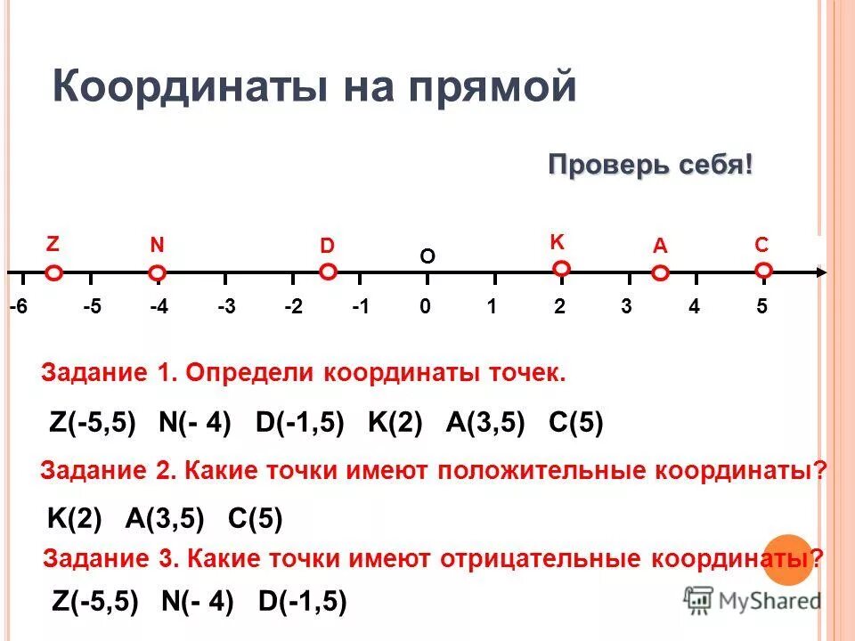 1 10 17 на координатной прямой