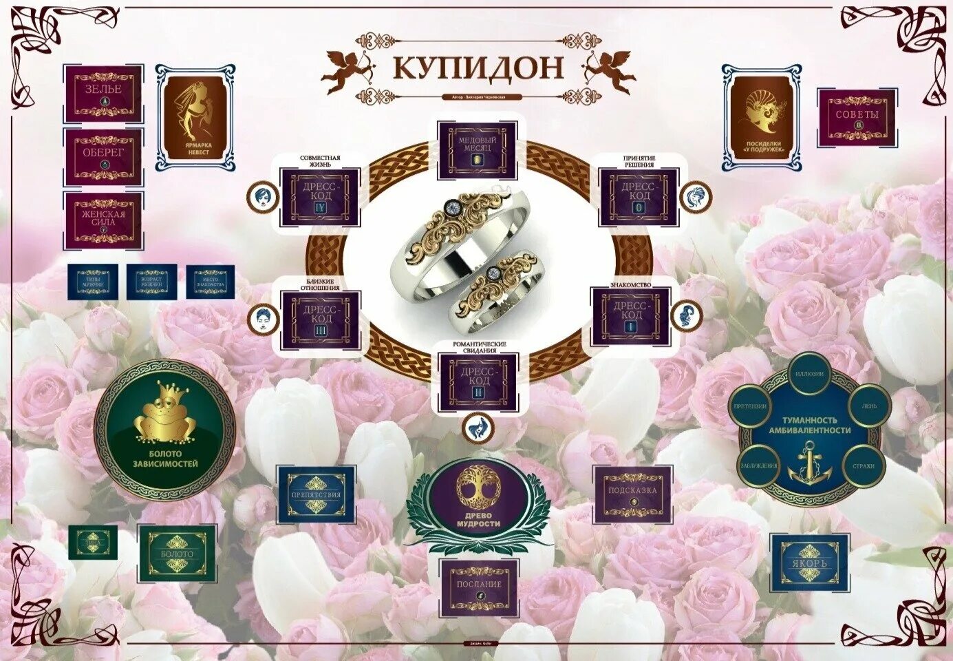 трансформационная игра купидон. купидон трансформационная трансформационная игра. купидон игра трансформация. игра купидон. игра купидон.