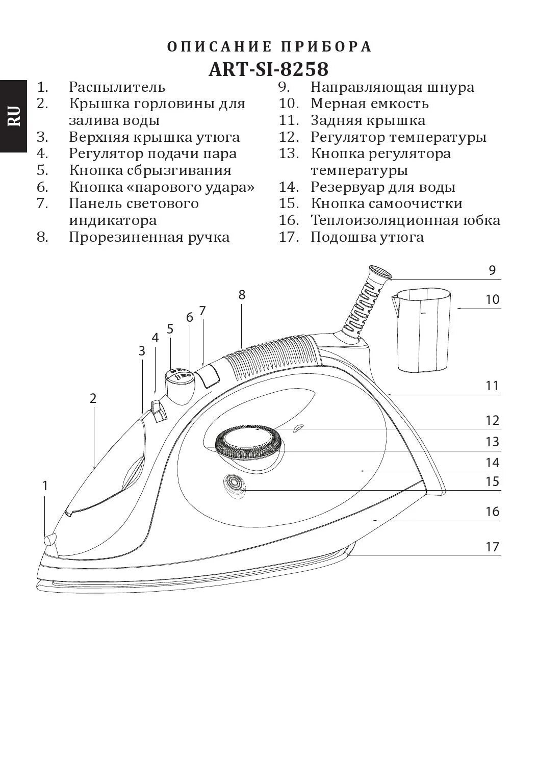 Почему в утюге вода. Утюг Philips схема отпаривателя. Резервуар для воды в утюге. Емкость для утюга для воды. Распылитель воды для утюга.