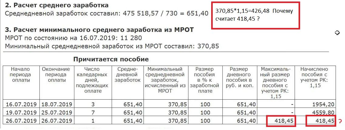 Минимальный размер среднего заработка